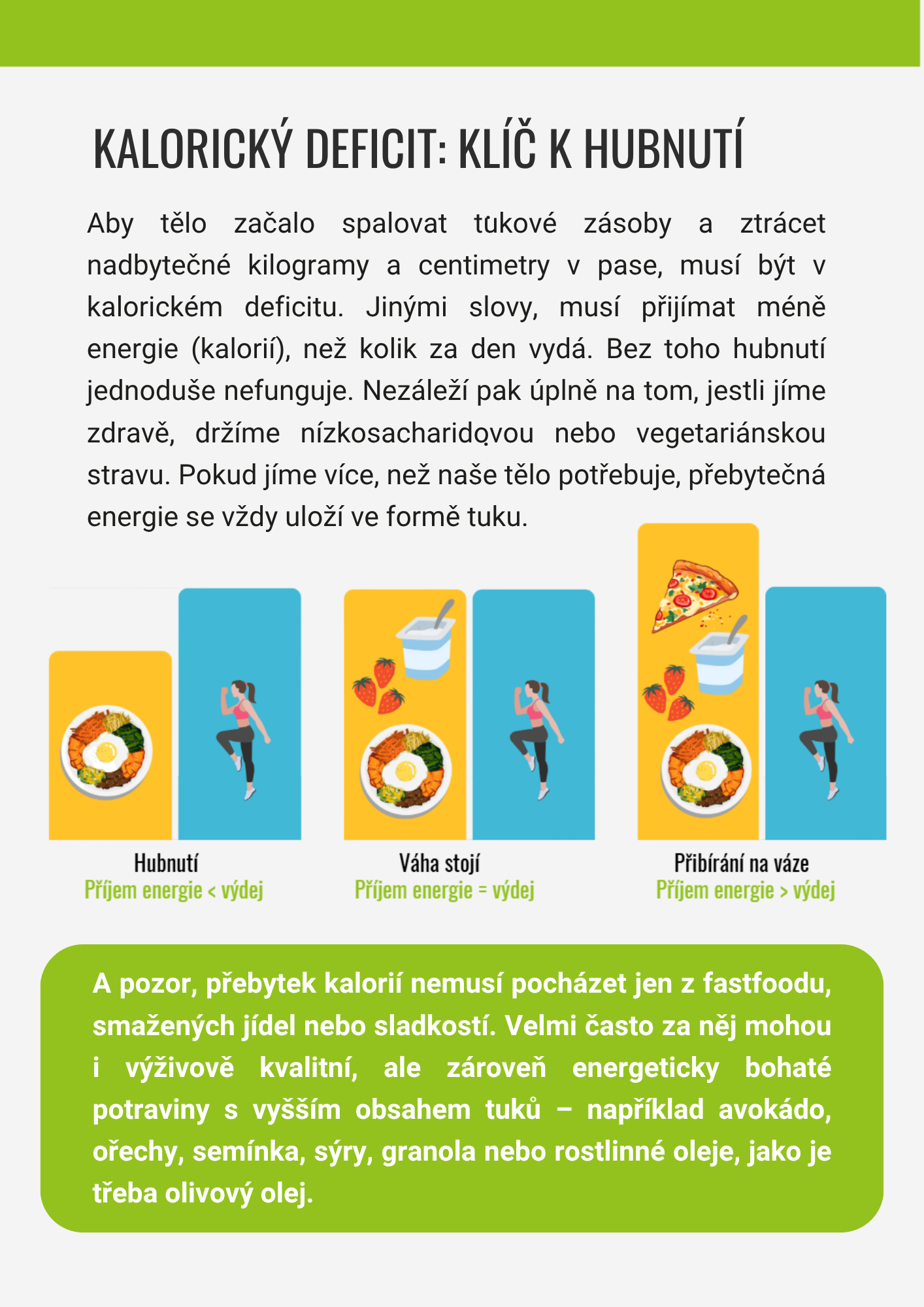 Ukázka stránky — kalorický deficit