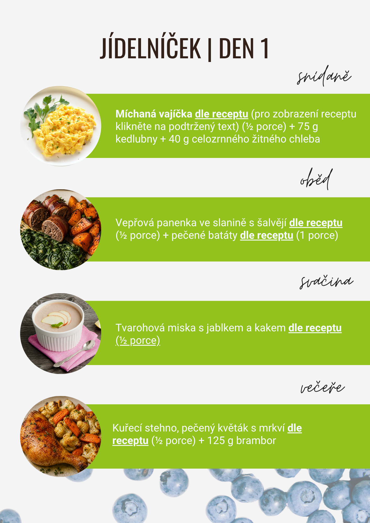 Ukázka stránky — recept